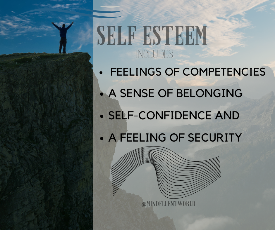 Self-esteem, how to build it?